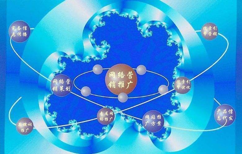 静乐新媒体运营企业需要掌握的网络推广技巧有哪些